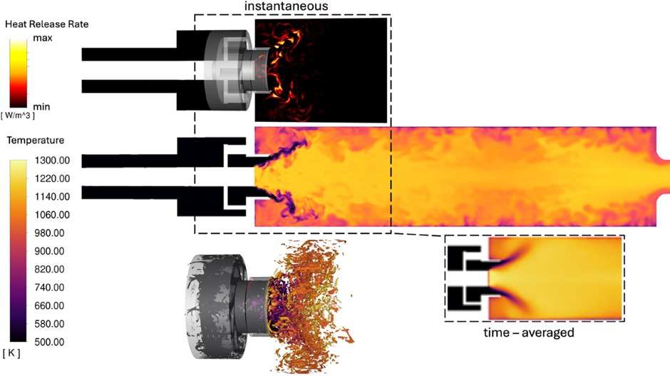 Әл-Фараби атындағы Қазақ ұлттық университеті ғалымдары жану үдерістерін 3D модельдеу арқылы оңтайландыруда